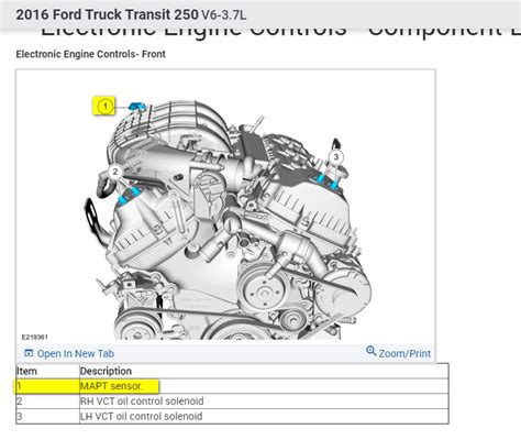 2016 Ford Transit 37l Do You Have A Real Diagram Of Where The Map