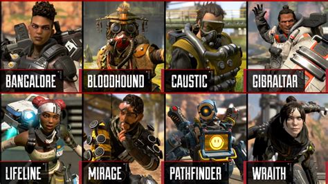 Apex Legends Could Eat Into Anthems Most Important Metric Tweaktown
