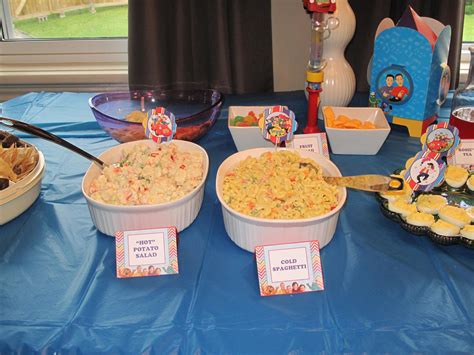 Wiggles Themed Birthday Party
