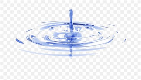 Water Liquid Drop Circle Png 1600x911px Water Drop Liquid Download