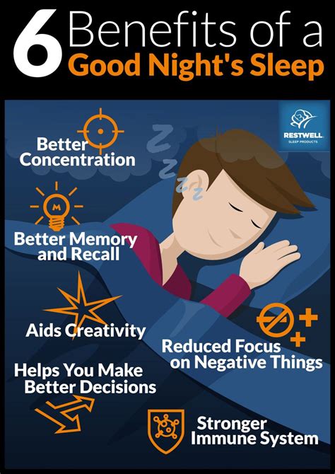 Sleep Benefits 😴 💤 Health Education And Lifestyle Programs