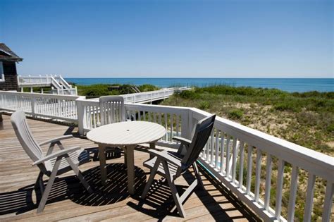 Beach Boys Village Realty Obx Golf Guide