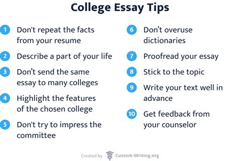 ⭐ Best College Admission Essays 14 Best College Essay Services For