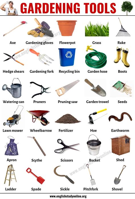 Gardening Tools List With Pictures The Meta Pictures