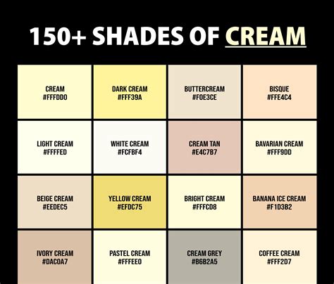 150 Shades Of Cream Color Names Hex Rgb And Cmyk Codes