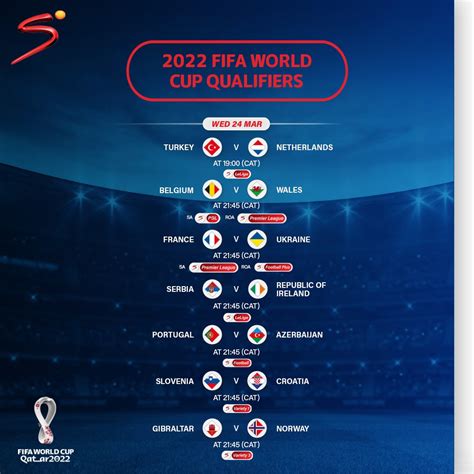 Fifa World Cup 2022 Fixtures Schedules Qualifiers List Dates Time