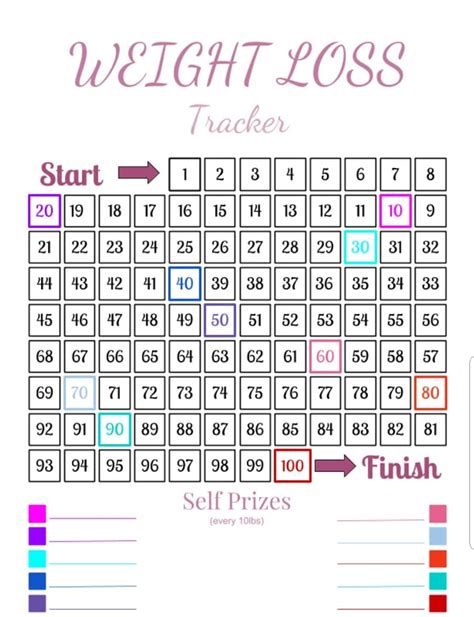 Weight Tracker Printable Pdf 20 Pound Weight Loss Tracker Heart