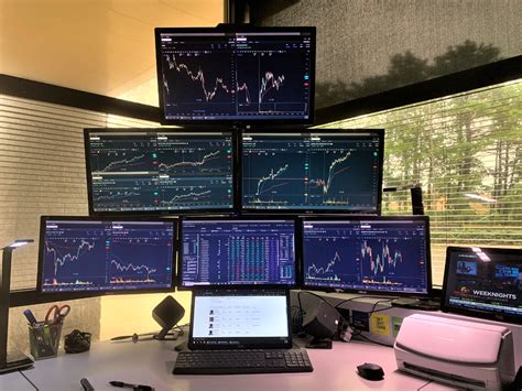 How To Build The Perfect Trading Desk Setup In 5 Steps Varchev Finance