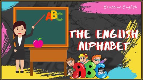 English Alphabet For Beginners Kids English The Letters Abc For