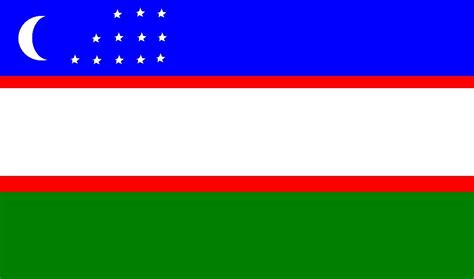 Uzbekistan Flag Uzbekistan Flag Flags Of The World Uzbekistan