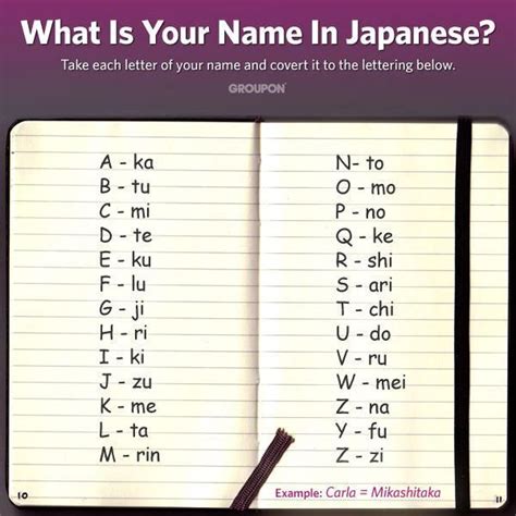 Oct 11, 2016 · try not to cover any words with your fingers either. As 25 melhores ideias de Your name in japanese no ...
