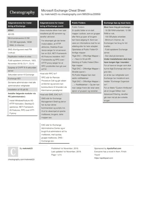 Microsoft Exchange Cheat Sheet By Mekmek Download Free From Cheatography Cheatography Com