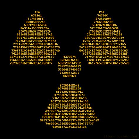 It's highly radioactive and dangerous to human life, the police said. Depleted Uranium and the 1990s Internet — Steve Lovelace