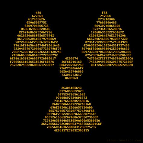 You tube search depleted uranium a geiger counter does not lie!!! Depleted Uranium and the 1990s Internet — Steve Lovelace