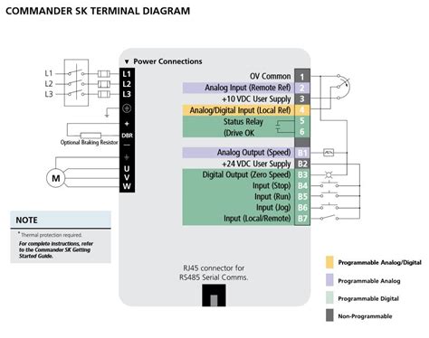 Https://tommynaija.com/wiring Diagram/commander Sk Wiring Diagram