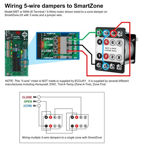 Hvac Damper Wiring — Zone Control News And Info