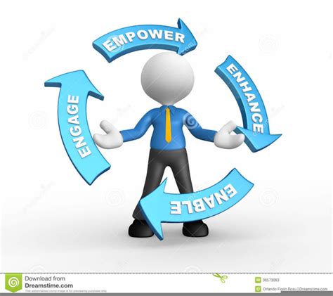 Employee Engagement Clipart Free Images At Vector Clip