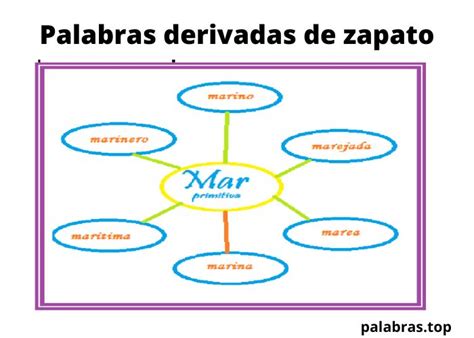 170 Ejemplos De Palabras Primitivas Y Derivadas