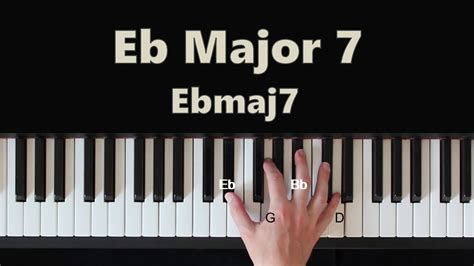 How To Play Eb Major 7 Ebmaj7 Chord On Piano Youtube