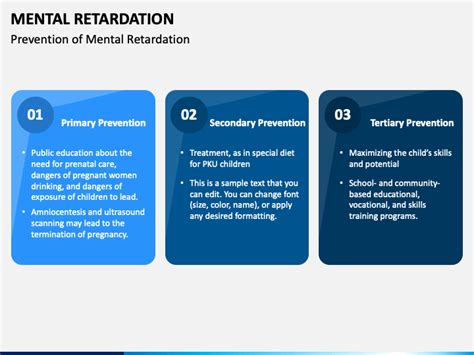 Categories Of Mental Retardation