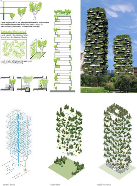 Twin Tree Covered Towers The Worlds First Vertical Forests Urbanist