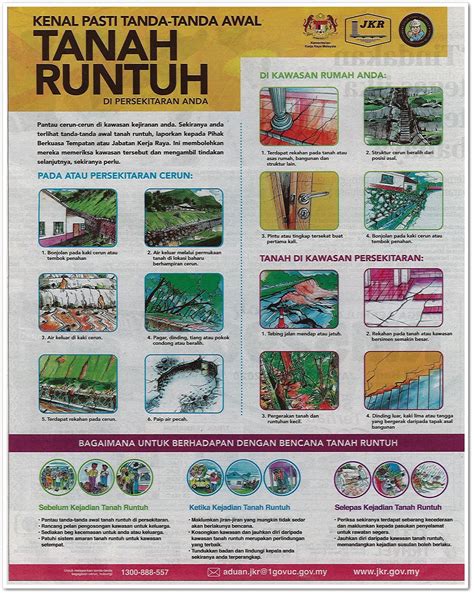 Check 'pengenal pasti' translations into english. Kenal pasti tanda-tanda awal tanah runtuh di persekitaran ...