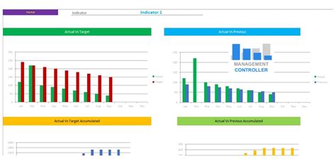 Balanced Scorecard M1 Excel Template