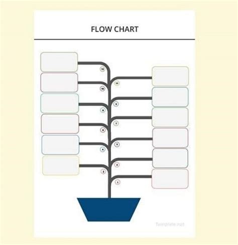 Top Blank Flow Chart Templates For Your Work