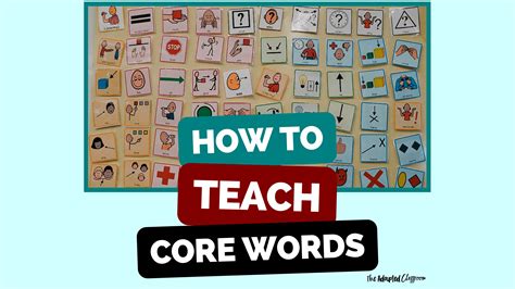 How To Teach Core Words In The Classroom The Adapted Classroom