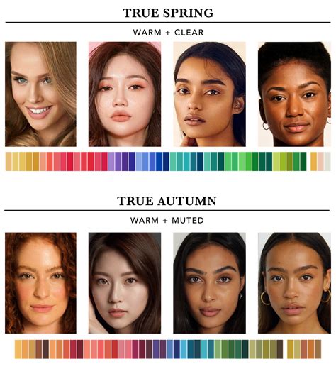 Deep Autumn Color Palette Skin Color Palette Neutral Skin Tone