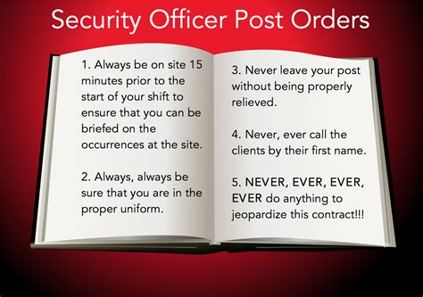 Post Orders Key To Success Or Just Unnecessary Paper Officerreports