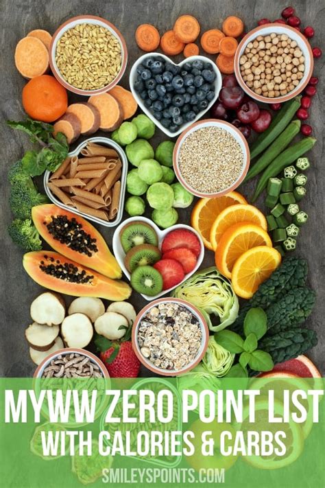 With so many free foods, it's a good idea to print a list of them all and keep it handy for the grocery store. Green Plan Zero Point Food List With Serving Sizes ...
