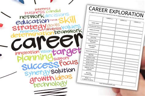 Free Career Exploration Worksheet And Career Options For Teens