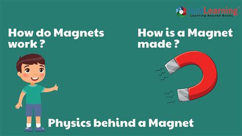 How Does The Magnet Work And How A Magnet Is Made Just Learning Youtube