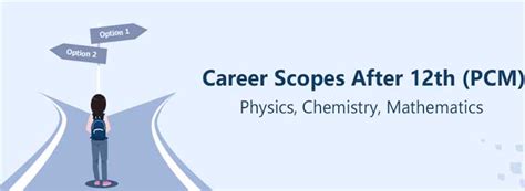 Career Options After 12th Pcm With Computer Science List Of Courses