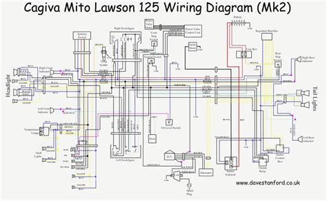 Honda ex5 wiring diagram hear auto zucchettipoltronedivani it wire harness battery for dream 100 electric start 2010 motorcycles atvs genuine spare parts catalog wave alpha cb72 77 c ca72 diagrams in colour twins home manual pdf fault codes complete set kick starter sho malaysia c70 ring c72 1960 1961 1962ii 1963 142592 order at cmsnl honda ex5 wiring… read more » Honda xrm 125 wiring diagram pdf
