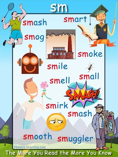 Sm Words Sm Phonics Poster Free Printable Great Phonics Practice Hot Sex Picture