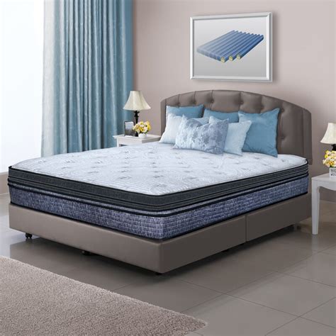 A king size mattress is 76 inches wide and 80 inches long. White Noise 12'' Waveless Shallow Fill Soft-Side Waterbed ...