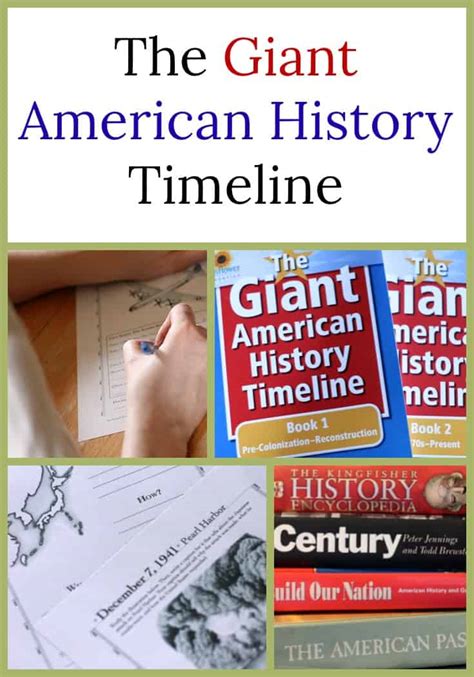 The Giant American History Timeline Classically Homeschooling