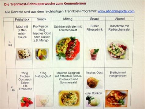 Wenn sie die trennkosttabelle anfordern möchten, tragen sie sich rechts in meinen newsletter ein. Trennkost mit Ursula Summ - erfolgreich Abnehmen