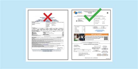 Is Poor Document Design Hurting Your Business
