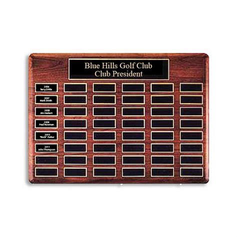 Wall Plaques For Clubs Societies Corporations And Sports Teams