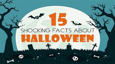 15 Shocking Facts About Halloween