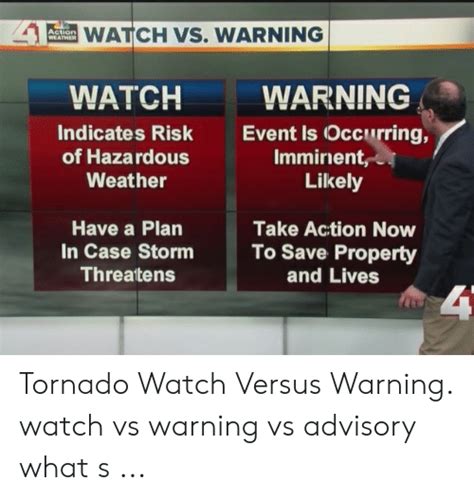 Here is what those alerts mean. Tornado Watch Vs Warning Meme