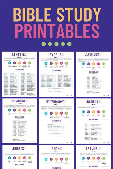 Bible Study Printables For Each Book In The Bible Bible Study Plans