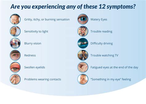 What Causes Dry Eyes Twenty Twenty Eyecare