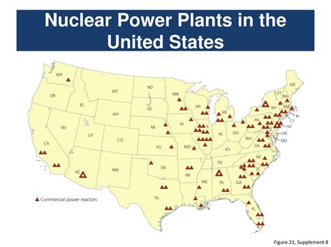 Ppt Nuclear Energy Powerpoint Presentation Free Download Id5727790