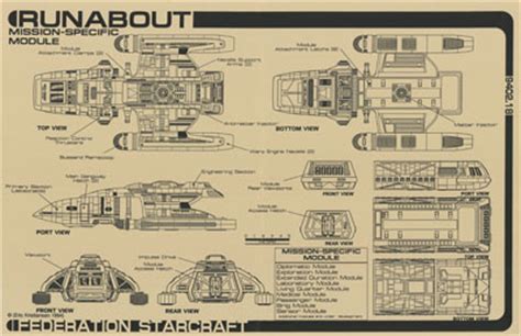 ( oriet.deviantart.com/art/danub… ) after much deliberation i decided to go with the later forward section design with the console in the command area and the. Star Trek Blueprints: Jackill's Starfleet Runabout ...