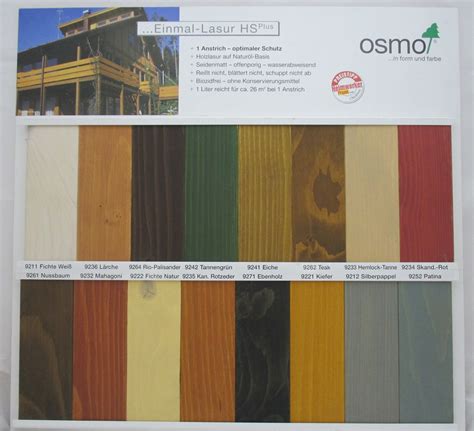 Höchste osmo holzlasur qualität für ihre holzobjekte. Osmo einmallasur - Wärmedämmung der Wände, Malerei