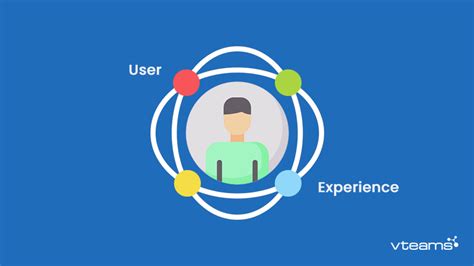User Experience Is Everything Vteams